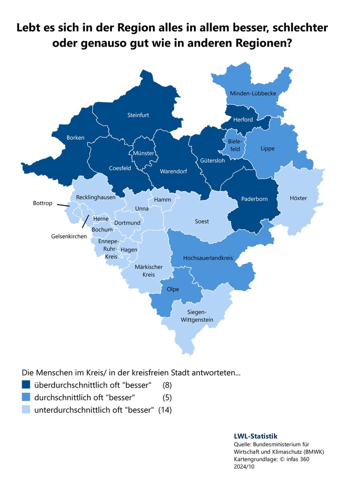 Karte von Westfalen zeigt die Ergebnisse einer Bevölkerungsbefragung: Wie lebt es sich in der Region?