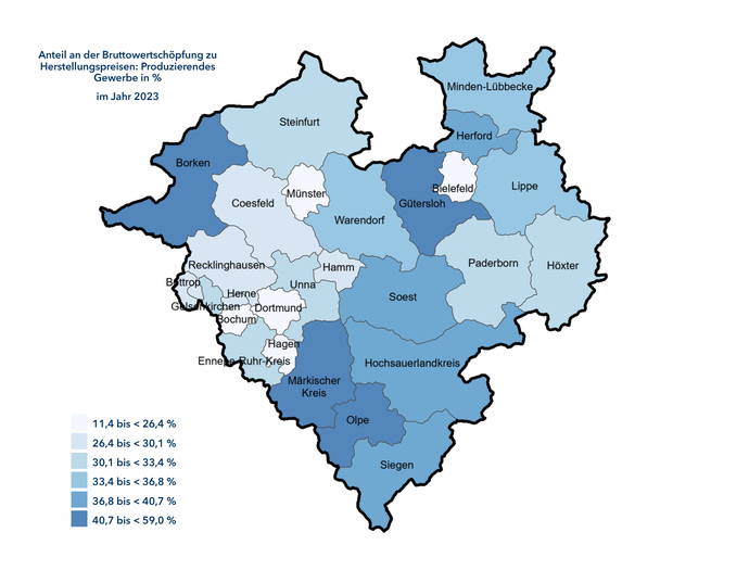 Karte zeigt den Anteil des produzierenden Gewerbes an der Wertschöpfung in den Kreisen und kreisfreien Städten Westfalens im Jahr 2023