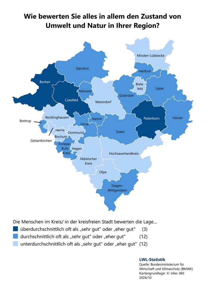 Karte von Westfalen zeigt die Ergebnisse einer Bevölkerungsbefragung: Wie lebt es sich in der Region?