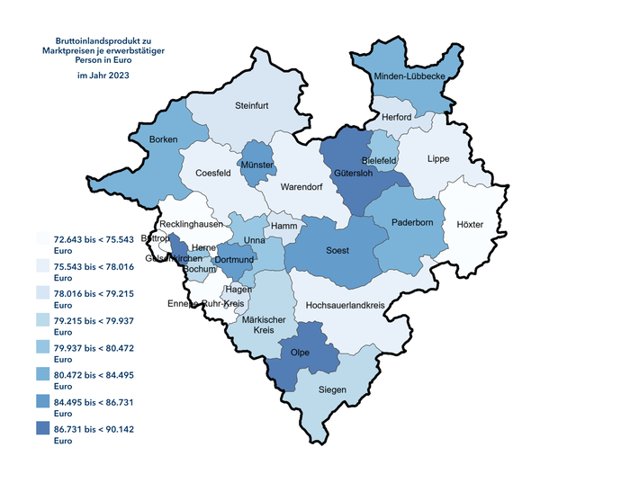 Karte zeigt das BIP je Erwerbstätigem in den Kreisen und kreisfreien Städten Westfalens im Jahr 2023