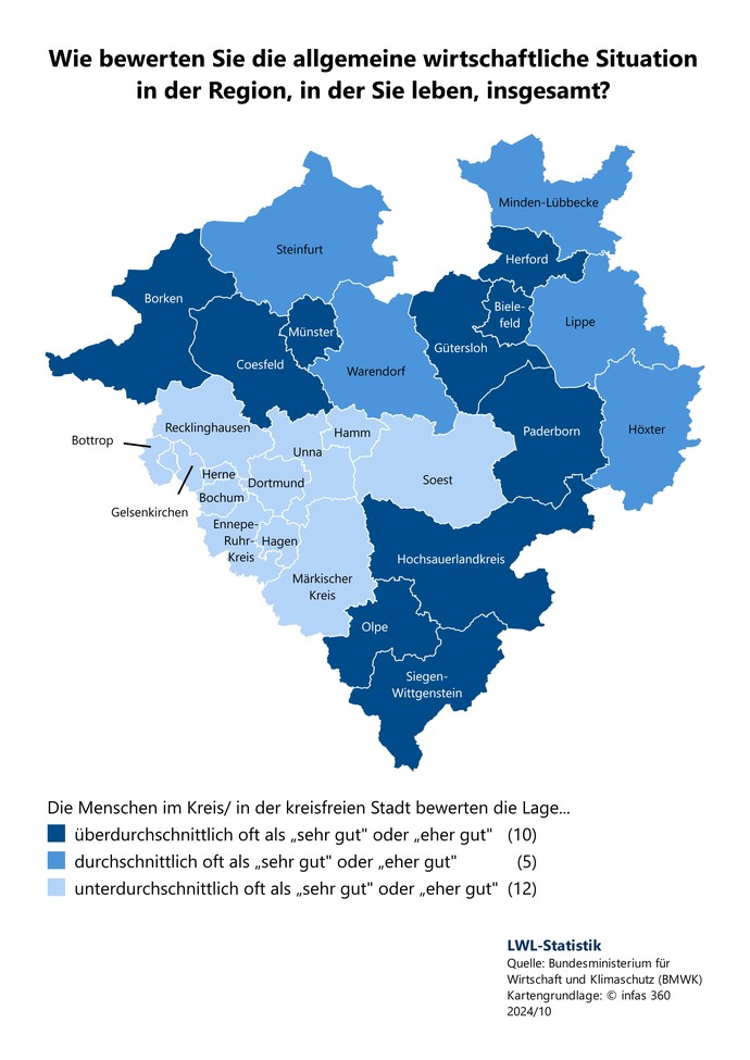 Karte von Westfalen zeigt die Ergebnisse einer Bevölkerungsbefragung: wirtschaftliche Situation